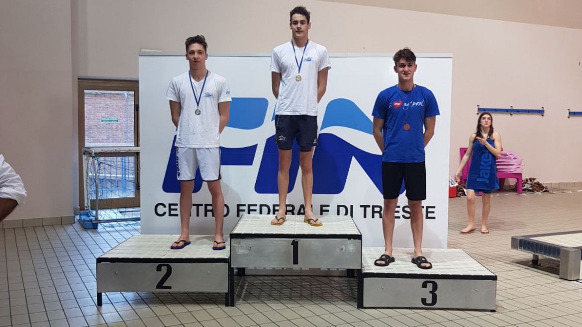 Campionato Regionale Assoluto