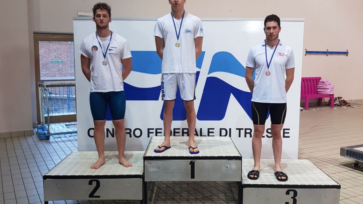 Campionato Regionale Assoluto