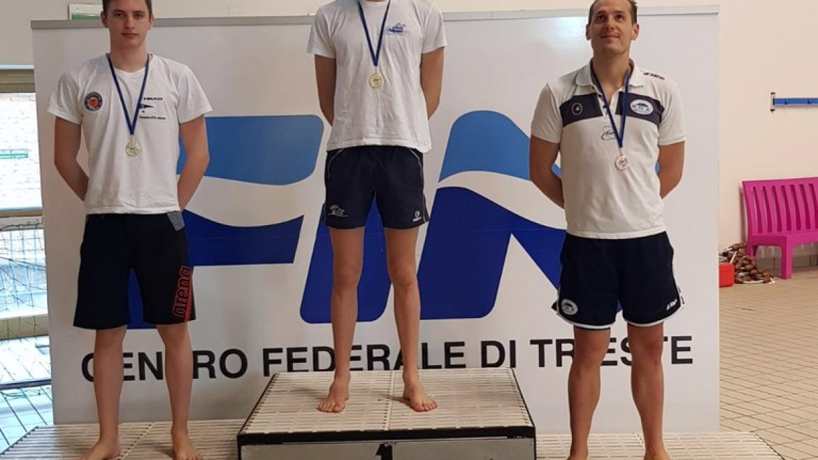 Campionato Regionale Assoluto