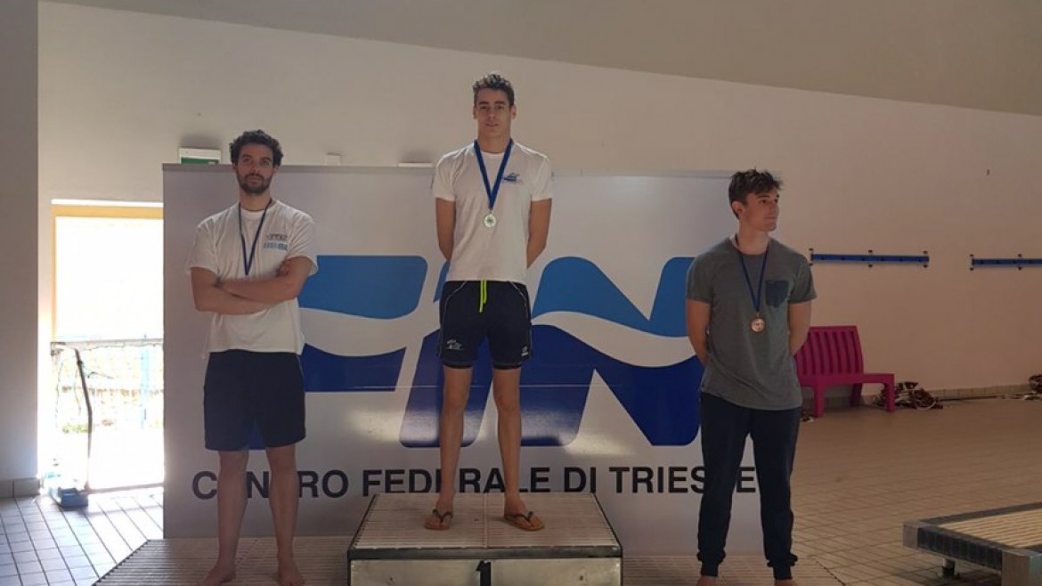 Campionato Regionale Assoluto